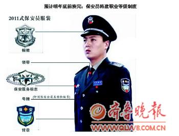 保安員級(jí)別的肩章圖案。